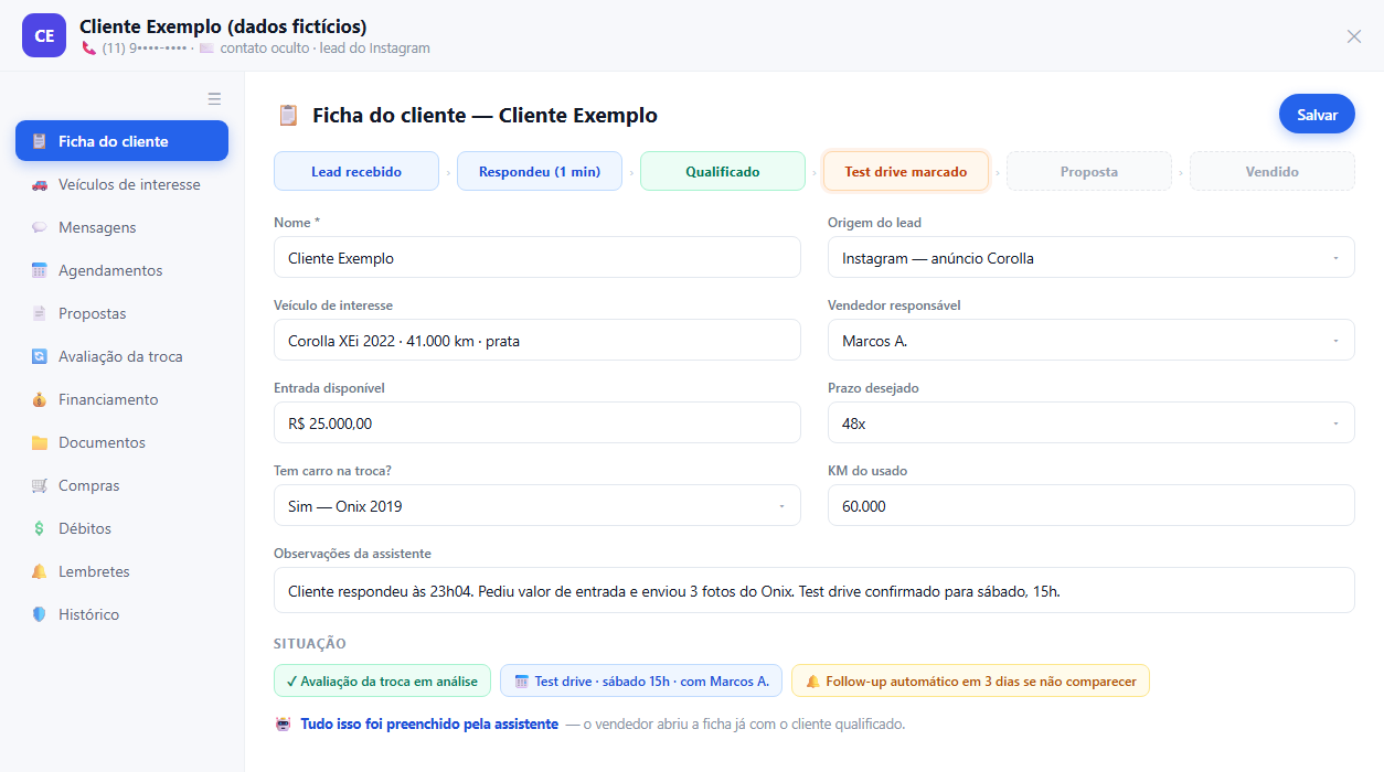 Ficha do cliente com o funil do lead